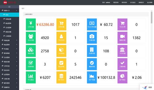 java版商城之买家端商品分类spring cloud springboot mybatis uniapp b2b2c o2o 多商家入驻商城 直播带货商城 电子商务