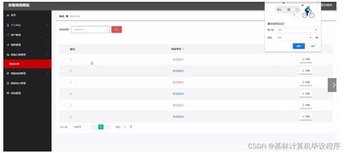 python django毕业设计余着商场网站 程序 lw .